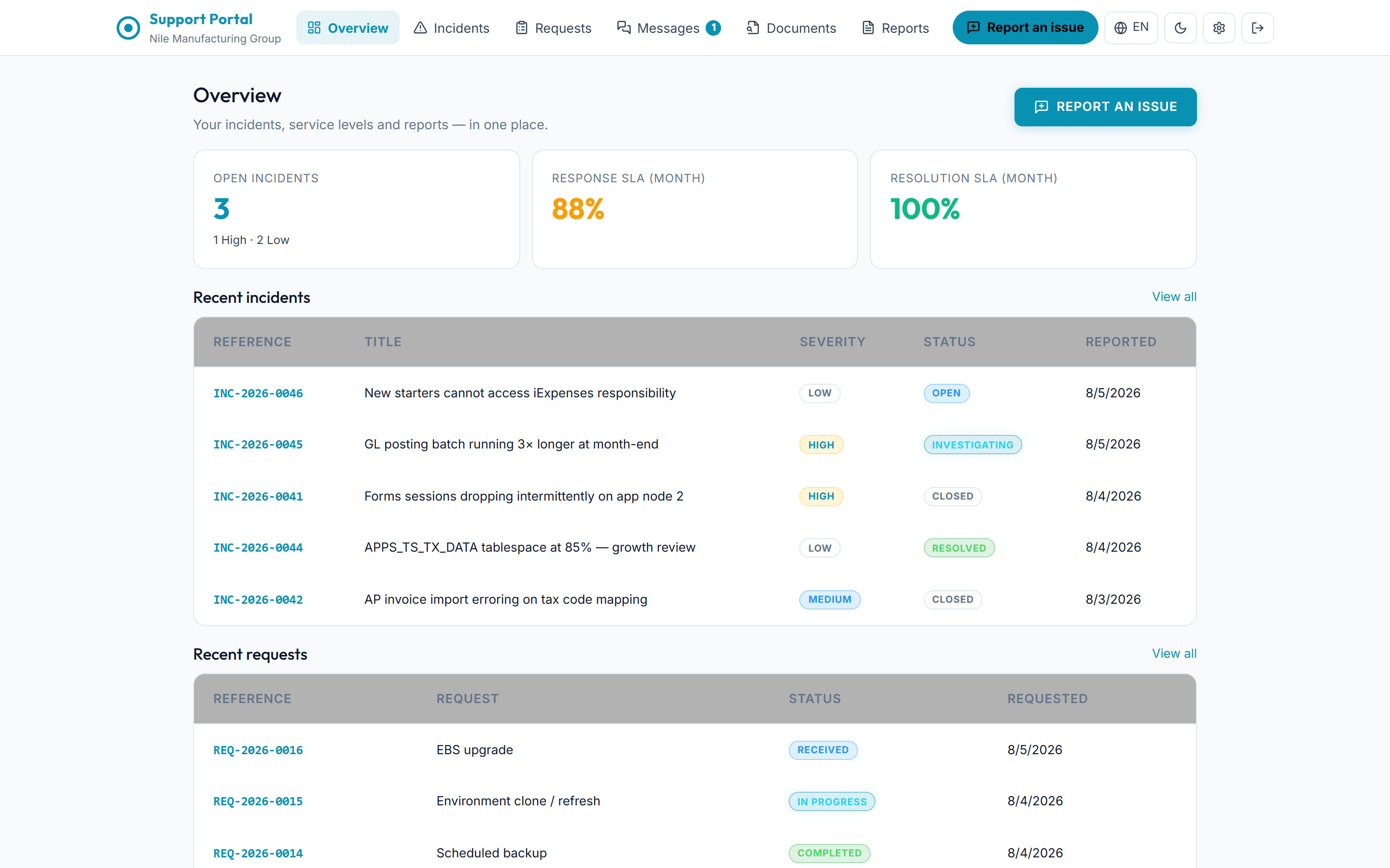 The OTeam client portal showing measured SLAs, live incidents and published reports in one place